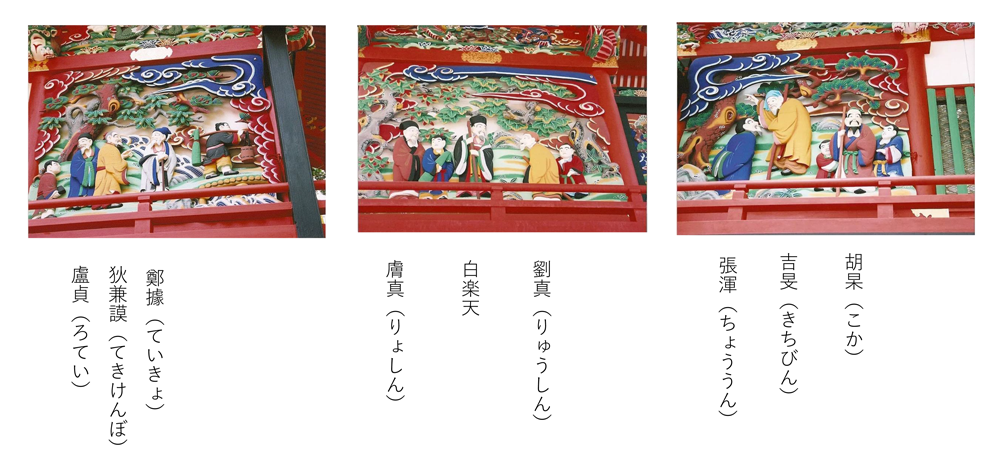白楽天３面の彫刻の図